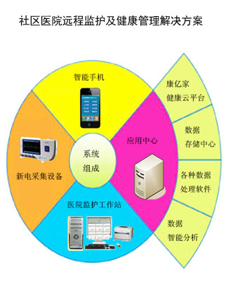 樂(lè)福孕媽